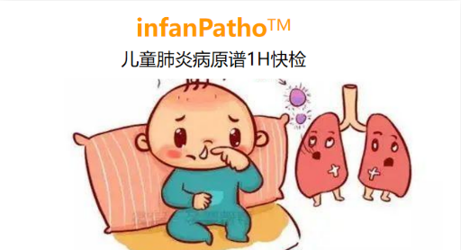 infanPatho，儿童肺炎病原谱