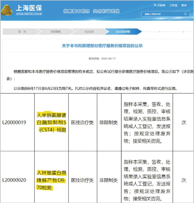 J9国际站 J9生物多谱达®DR-70，卫长卫®CST4喜获上海市物价！