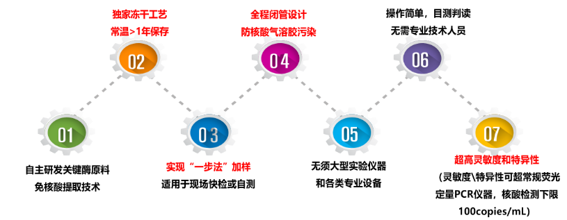 1662955439378095.png 6.png